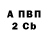 APVP кристаллы Maria Sobkina